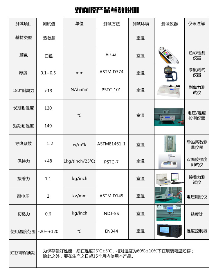 導(dǎo)熱雙面膠